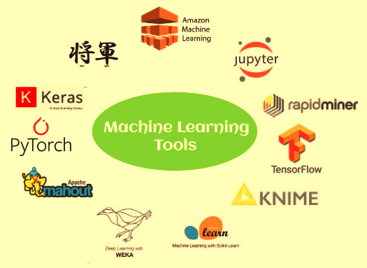 machine-learning-tools